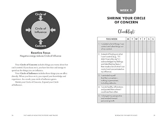 The 7 Habits of Highly Effective People: Habit Tracker: (Life goals, Daily habits journal, Goal setting)