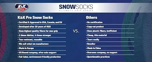 K&K Automotive Snow Socks for Tires - Pro Series for Ultimate Grip Alternative for Tire Snow Chain - Snow Traction Device for Passenger Cars SUVs Trucks Winter Emergency Accessory European(Medium)