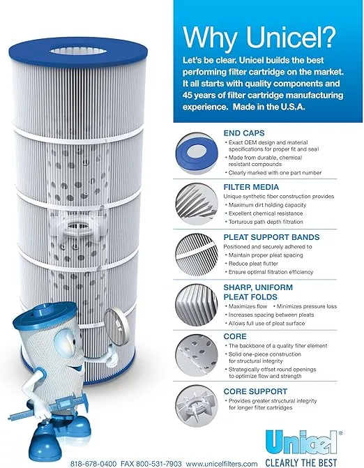 Unicel C-8450 Spa Replacement Cartridge Filter 50 Sq Ft Coleman/Maax Spas PCS50N