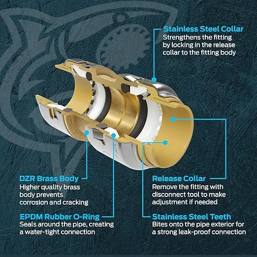 SharkBite Max 3/4 Inch Tee, Push to Connect Brass Plumbing Fitting, PEX Pipe, Copper, CPVC, PE-RT, HDPE, UR370A