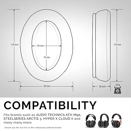 Brainwavz Perforated Thick Memory Foam Ear Pads for ATH M50X, M40X, Steelseries Arctis, HyperX Cloud & Alpha, Logitich G Pro & Many More Headphones, Black