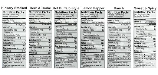 Starkist Tuna Creations Variety Pack, 2.6-Ounce Pouch, 6 Flavors, 1 Pouch of Each Flavor, 6 Pouches Total