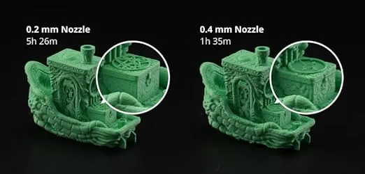 Official Bambu Lab Hotend with Nozzle - X1 Series and P1 Series Compatible with P1S P1P X1C X1 Carbon 3D Printer (.8mm Hardened Steel)