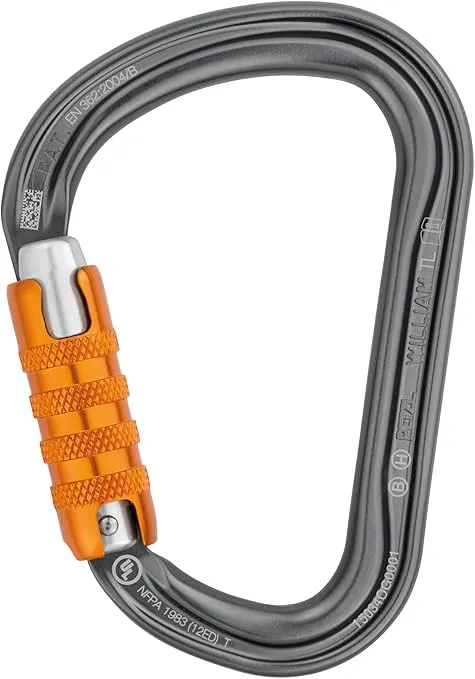 PetzlCarabiner