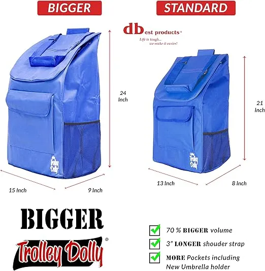 dbest products Bigger Trolley Dolly, Blue Shopping Grocery Foldable Cart