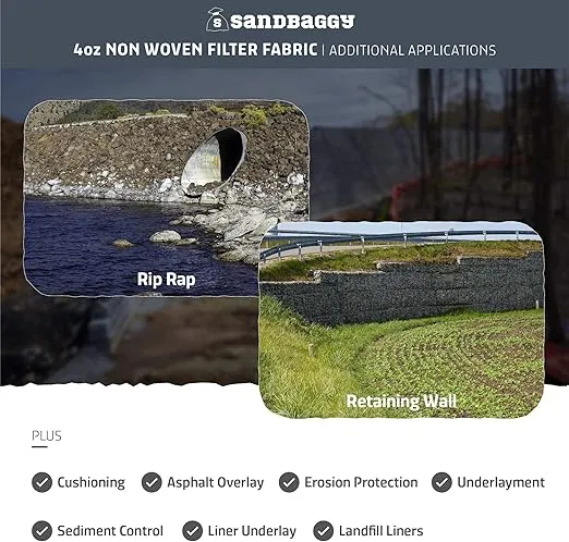 Sandbaggy Non Woven 4 oz Geotextile Landscape Fabric | Made in USA | 50 Year Fabric | Industrial Grade Fabric | French Drains | 100 Lbs of Tensile Strength | UV Protected (3 ft x 15 ft Roll)