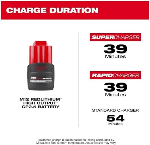 Milwaukee 48-11-2425 M12 REDLITHIUM HIGH Output CP 2.5Ah Battery