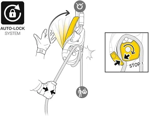 PETZL I'd EVAC Rope Descender 10-11.5mm NFPA ANSI