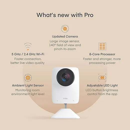 Miku Pro Contact-Free Breathing & Sleep Tracking Monitor - Real-Time Smart Baby Monitor & Wall Mount - HD Video Baby Monitor with Camera & Audio, Night Vision, Humidity & Temperature - Two-Way Talk