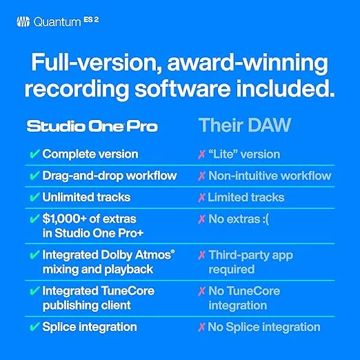 PreSonus Quantum ES 2 2 x 2, 24-bit / 192 kHz USB-C Audio Interface With 6-Month Studio One+ Membership Included