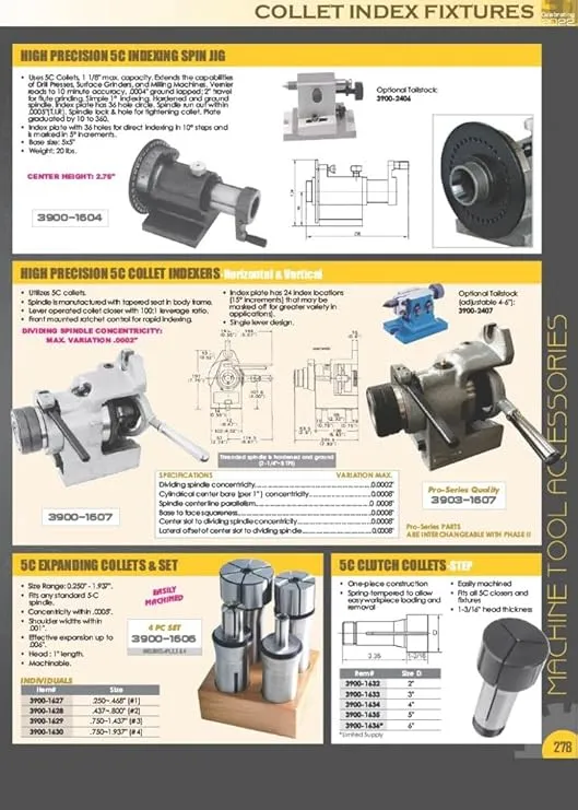 HHIP 3900-1153 5C Round Collet, 7/8"