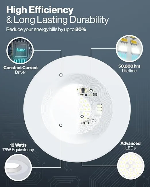 Sunco 12 Pack Retrofit LED Recessed Lighting 6 Inch, 2700K Soft White, Dimmable Can Lights, Baffle Trim, 13W=75W, 1050 LM, Damp Rated