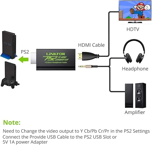 LiNKFOR PS2 to HDMI Converter for Sony PlayStation 2 PS2 to HDMI Adapter with 3.5mm Headphone Audio Jack for HDTV HDMI Monitor (PS2 to HDMI Converter with 3ft HDMI Cable)