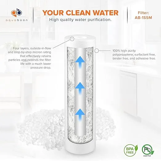 Aquaboon 5 Micron 10 x 2.5 Sediment Filter Replacement - Whole House Filter Cartridge Compatible with Water Filters - P5, AP110, WHKF-GD05, 4 Pack