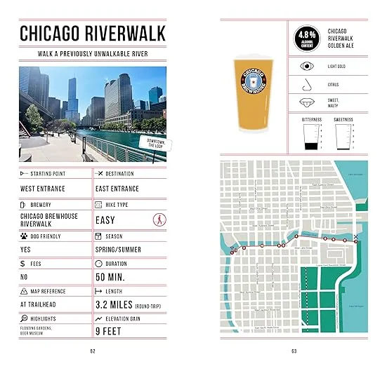 Beer Hiking Chicago: The Tastiest Way to Discover the Windy City