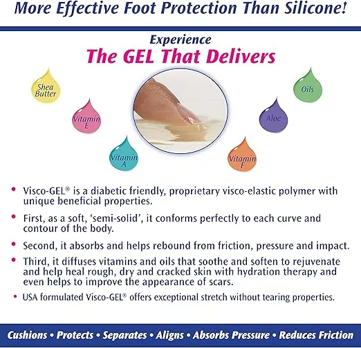 PediFix Visco-gel Little Toe Sleeves, 2-Count (Pack of 4)