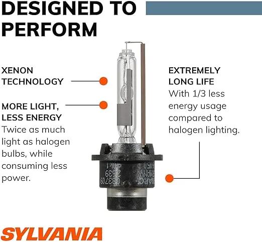 SYLVANIA - D2R Basic HID (High Intensity Discharge) Headlight Bulb - High Performance Bright, White, and Durable Lamp (Contains 1 Bulb)