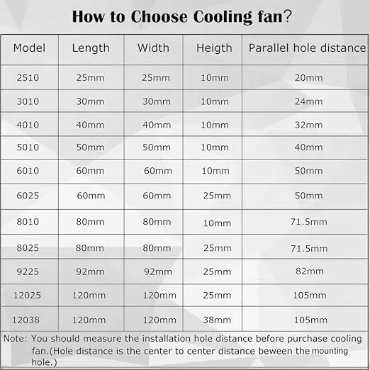 2-Pack 120mm Fan DC 12V Computer Fan 120mm x120mm x 25mm 2-Pin High Performance Cooling Fan