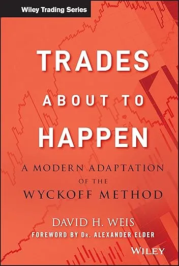 Trades About to Happen: A Modern Adaptation of the Wyckoff Method