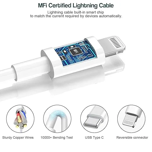 Fast iPhone Charger, 2Pack 20W Dual Port QC+ USB C Charger Block Plug Adapter Dual Charger iPhone Fast Charging Brick 6 FT USB C to Lightning Cable iPhone Cord for iPhone 14/13/12/11/Pro Max/Mini/XR/X