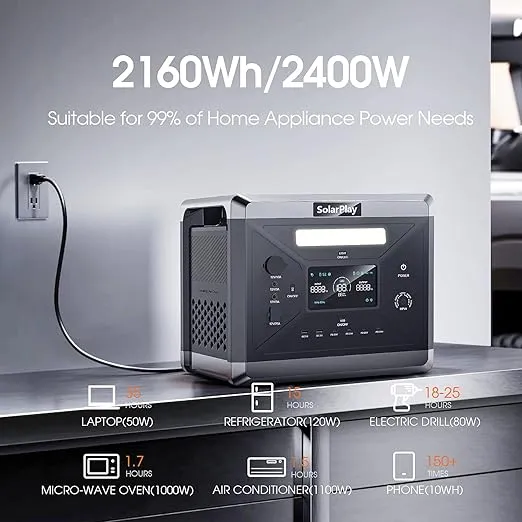 Q2501 Portable Power Station, Large Capacity 2400W/2160Wh Solar Generator with 4 AC Outlets 4800W Peak, Emergency Power for Home Backup, Camping, Outdoor Battery Backup(Solar Panel Optional)