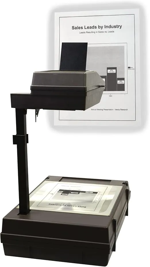 C-Line Transparency Film for Plain Paper Copiers, Clear, 8.5 x 11 Inches, 50 Sheets per Box (60727)(Not for use in inkjet printers)