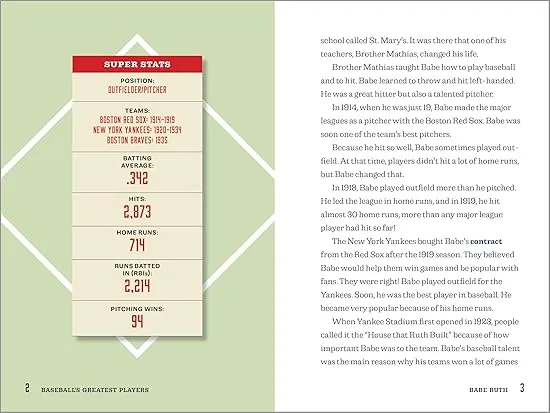 Baseball's Greatest Players: 10 Baseball Biographies for New Readers