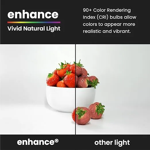Feit Electric LED Clear A19 Medium Base Light Bulb - 60W Equivalent - 15 Year Life - 810 Lumen - 2700K Soft White - Dimmable | 4-Pack