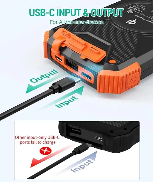 BLAVOR Solar Charger Power Bank 10,000mAh, Portable Wireless Charger, 20W Fast Charging External Battery Pack with USB C for Cell Phones, Solar Panel Charger with Dual Flashlight for Camping