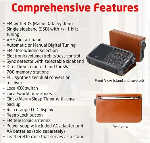Eton Elite Executive AM/FM/Aircraft Band/SSB/Shortwave Radio