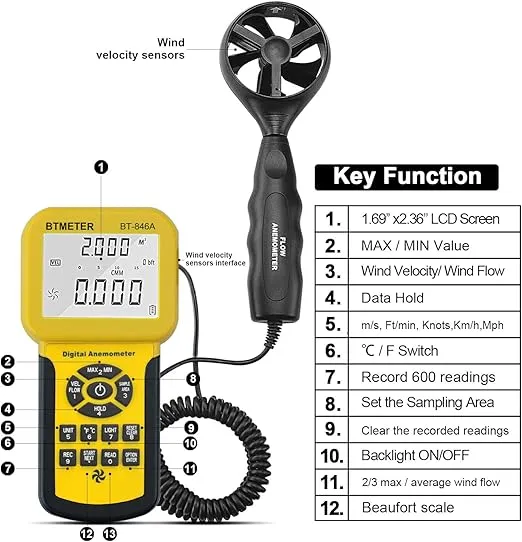 BTMETER BT-846A Pro HVAC Anemometer Measures Wind Speed Wind Flow Wind Temperature CFM Air Flow Velocity Meter with Backlight MAX MIN AVG