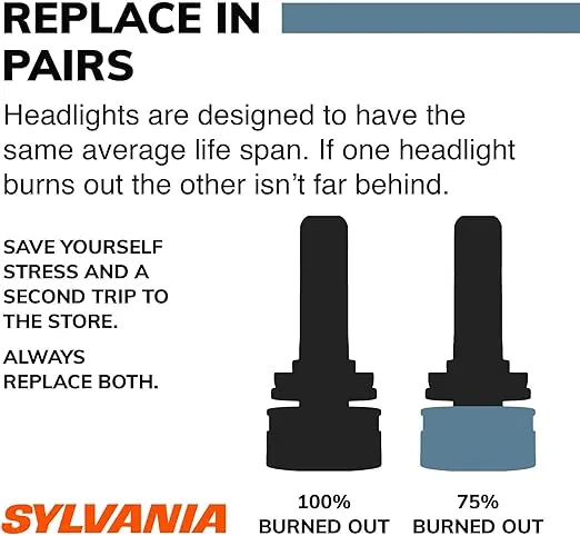 SYLVANIA - D2S Basic HID (High Intensity Discharge) Headlight Bulb - High Performance Bright, White, and Durable Lamp (Contains 1 Bulb)