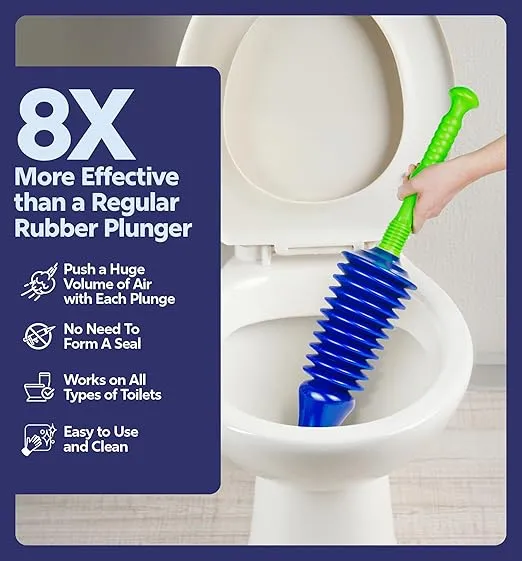 Luigi's World's Best Plunger - Unclogger Tools for Unblocking Toilet - Heavy Duty Plungers with Unique Unblocker Design - Remover Tool to Unblock Toilet Blockage - Blue and Green