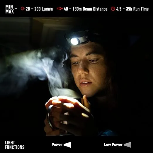 Ledlenser, MH3 Lightweight Multipurpose Headlamp with Removable Lamp Head and Metal Pocketclip, High Power LED, 200 Lumens, IP54, Backpacking, Hiking, Camping, Black/White