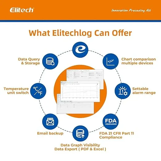 Elitech USB Temperature Data Logger Reusable Digital Recorder Medical Refrigerator Thermometer Programmable Monitor RC-51 32000 Points High Accuracy
