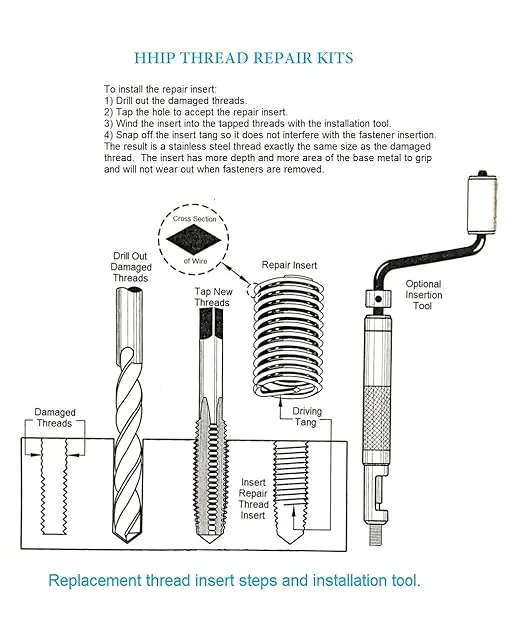 HHIP 1011-0084 31 Piece 5/16-18 Helical STI Thread Repair Kit