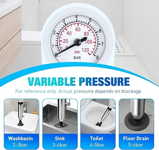 High Pressure Toilet Plunger, Air Drain Blaster Gun with Visual Barometer and Stainless Steel Plungers, Powerful Drain Clog Remover Tool for Sink, Toilet, Floor Drain - Heavy Duty Toilet Plungers