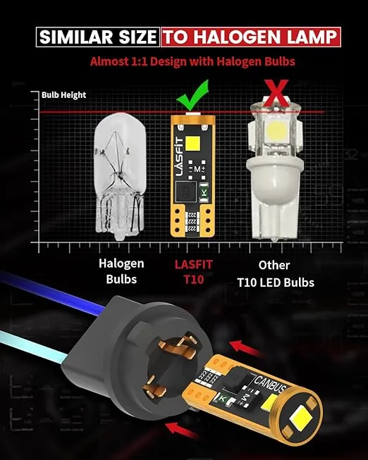 LASFIT 194 LED Bulb for License Plate Bulb White Bright,T10 168 LED Bulbs Canbus Error Free, 400LM 6000K 192 2825 W5W Bulb for Dome Map Trunk Cargo Lights (2-Pack)