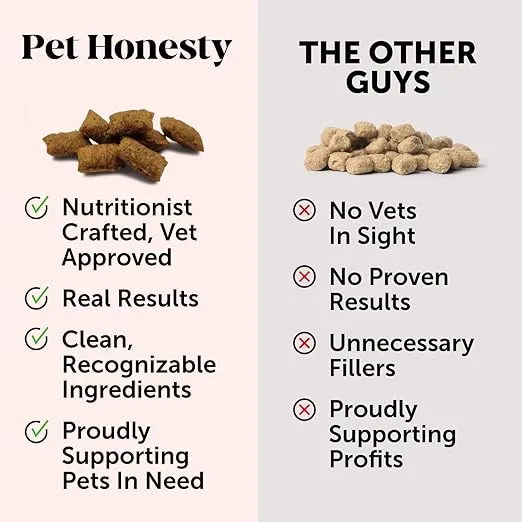Pet Honesty Cat Hairball Support Chews, Hairball Remedy Cat Treats, Cat Furball Treatment, Supports Skin & Coat, Digestion, Cat Vitamins & Supplements & Hairball Medicine, Chicken (30-Day Supply)