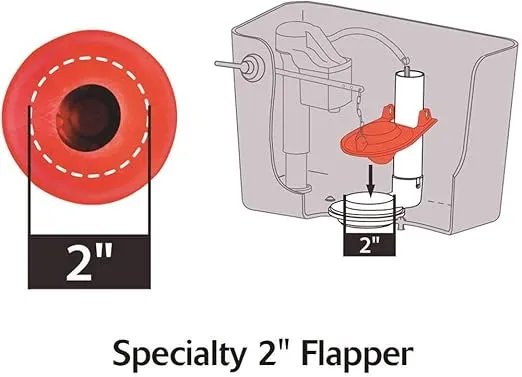 Lavelle Ind. Inc. Toilet Flapper 425BP