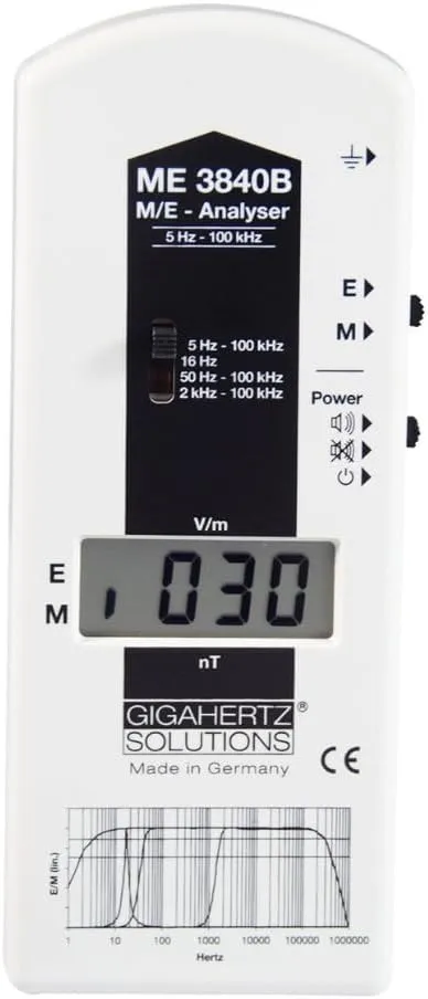 ME3840B Low Frequency (NF) Electrosmog Meter