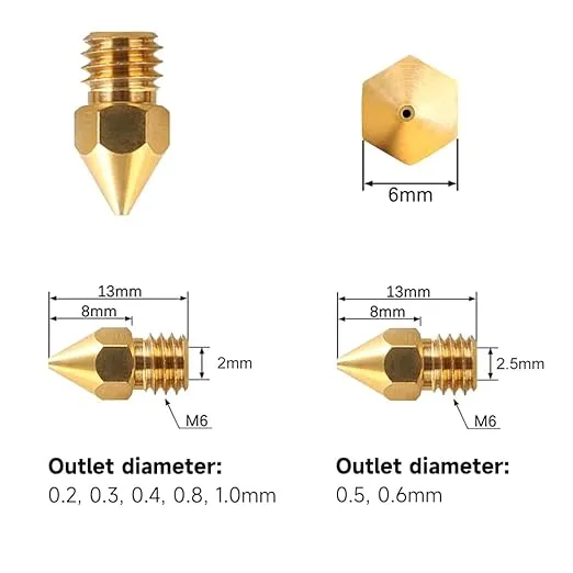 Creality Official MK8 Ender 3 Nozzles 24 pcs 3D Printer Brass Nozzles Extruder for Ender 3 Series and Creality CR-10 0.2mm, 0.3mm, 0.4mm, 0.5mm, 0.6mm, 0.8mm, 1.0mm Printer Nozzle Kit