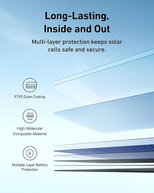 Anker SOLIX PS400 Solar Panel with Adjustable Kickstand, 400W Foldable Portable Solar Charger, IP67 Waterproof, Smart Sunlight Alignment, for Camping, RVs, and Blackouts