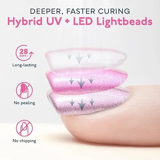 UV LED Nail Lamp, SUNUV Gel Nail Light for Nail Polish 48W UV Dryer with 3 Timers SUNone