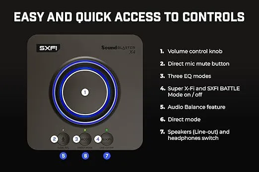 Creative Sound Blaster X4 External USB DAC Amp with Super X-Fi, 7.1 Surround, Optical I/O, Mic/Headset/Line-in - For PC and Mac