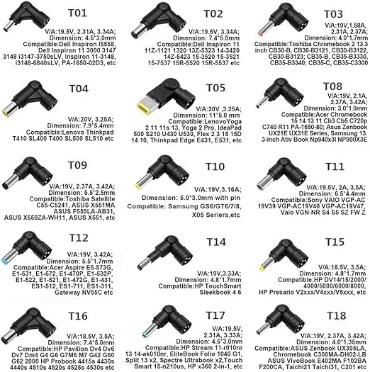 Powseed 65W 45W Universal Laptop Charger for HP Dell Samsung Sony Acer Asus Toshiba ThinkPad Fujitsu Notebook Ultrabook Laptop Power Cord Replacement 18V 18.5V 19V 19.5V 20V DC Power Supply AC Adapter
