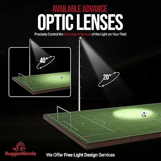 RuggedGrade 500 Watt LED StadiumPro III LED Stadium Lights - 66,500 Lumen LED Ballpark Lights - 5000K Bright White - 10KV Surge - 30 Degree - Flood Bracket