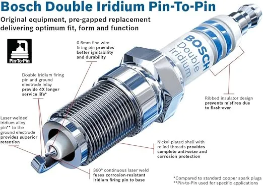 Bosch 9622 OE Fine Wire Double Iridium Pin-to-Pin Spark Plug - Single