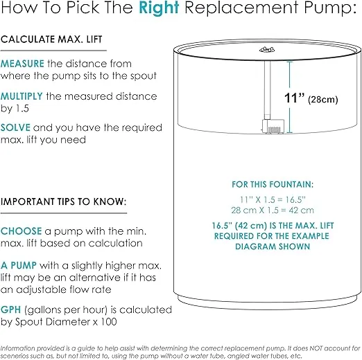 Sunnydaze 40 GPH Submersible Solar Water Pump Kit - For Pond, Garden, or Pool - 1.6-Foot Max Lift - No Batteries Required