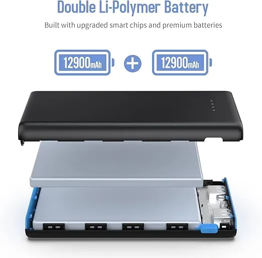 Portable Charger Power Bank 25800mAh, Ultra-High Capacity Fast Phone Charging with Newest Intelligent Controlling IC,2 USB Port External Cell Phone Battery Pack Compatible with iPhone,Android etc-Blue